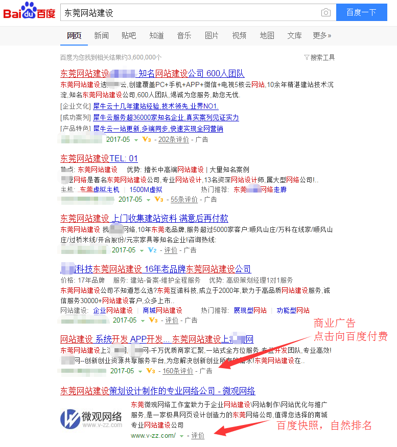 搜索引擎優(yōu)化與競(jìng)價(jià)廣告