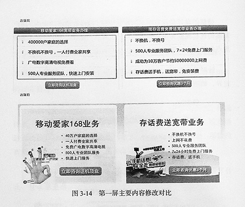 圖3-14