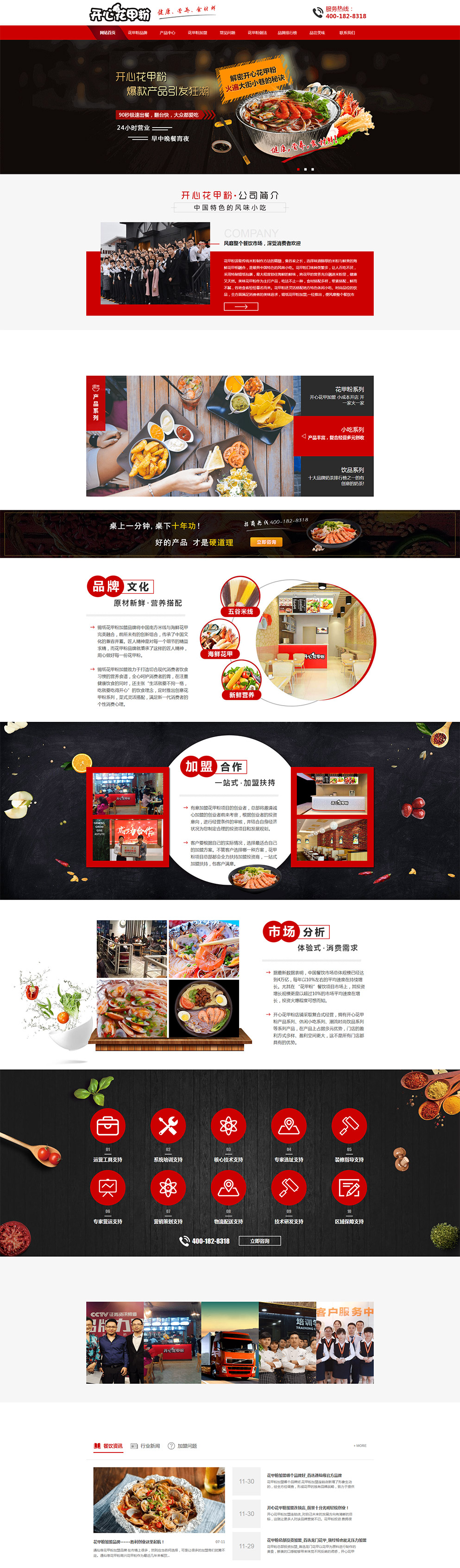 開心大圖